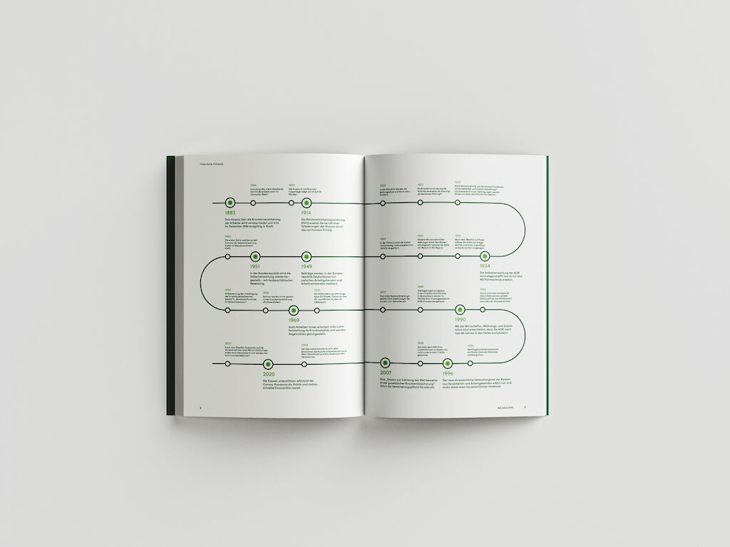 AOK Book Mockup 052