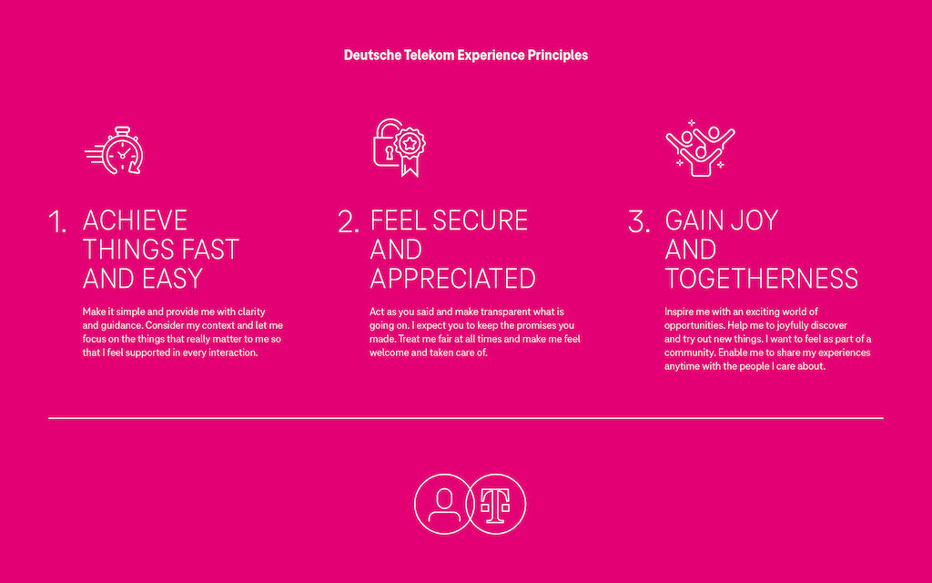 201109 DBEX Case Principles