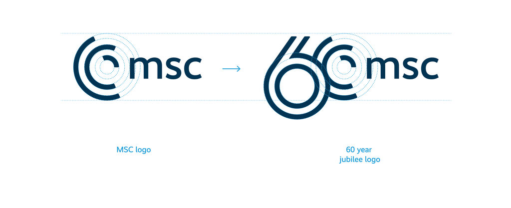 MSC Jubiläumslogo Herleitung