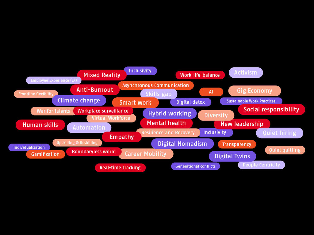 Wordcloud en 1920x1080px